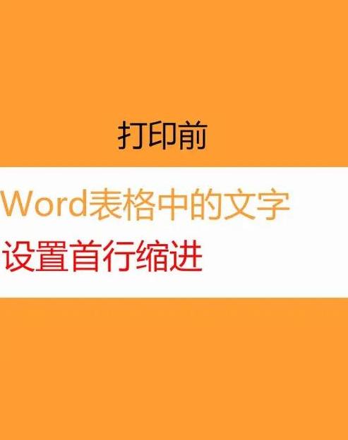 Word文档首行缩进2字符设置方法
