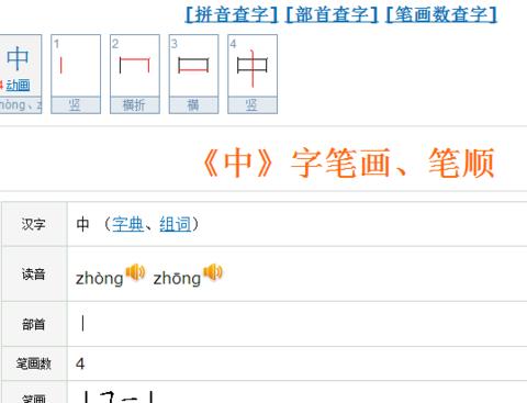 Verilog运算符与表达式详解