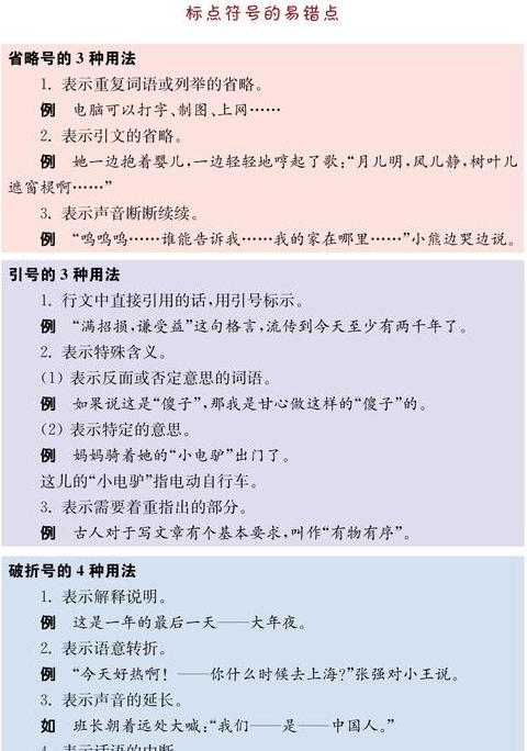 双引号与句号使用顺序解析