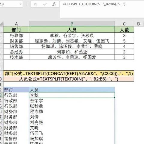 WPS表格拆分单元格全攻略：一列变两列，一格变三格
