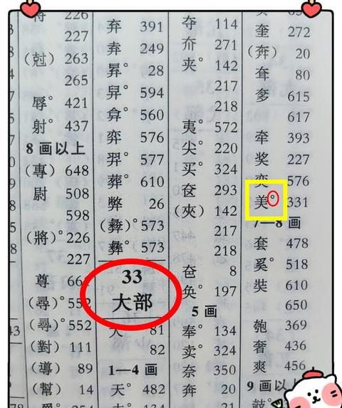 紫的部首在字典第几页