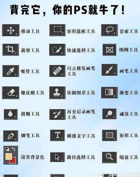 Excel开发工具栏调用方法及工具栏消失解决技巧