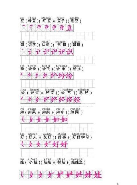 多音字组词解析：常见词组读音对照表