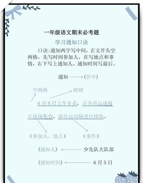 Word文字下方空白上移解决方法大揭秘
