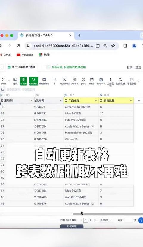 VLOOKUP无法引用其他表格数据原因及解决方法