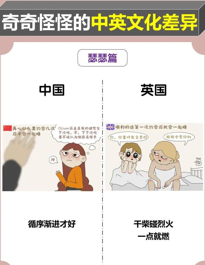 Excel表格差异分析：对比与核对方法全解析