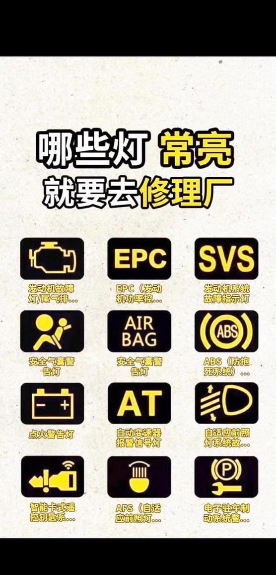 P灯亮了？揭秘你的车到底怎么了？