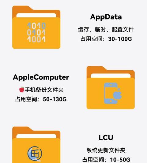 WPS自动备份文件位置查找攻略