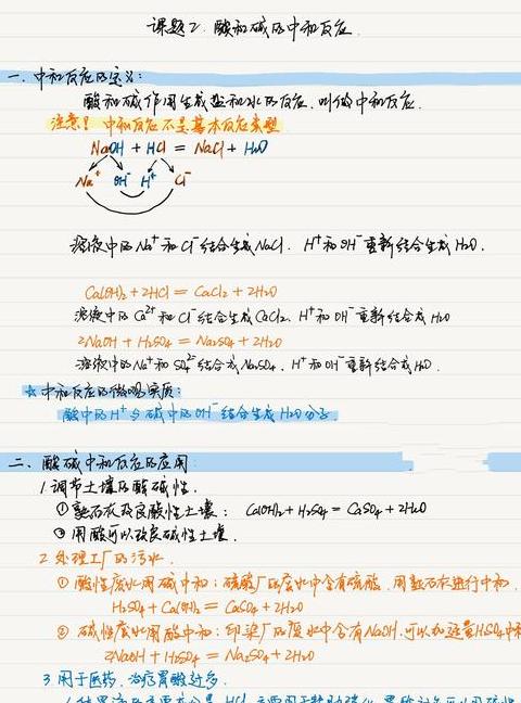 药物成分解析：有效部位名词详解