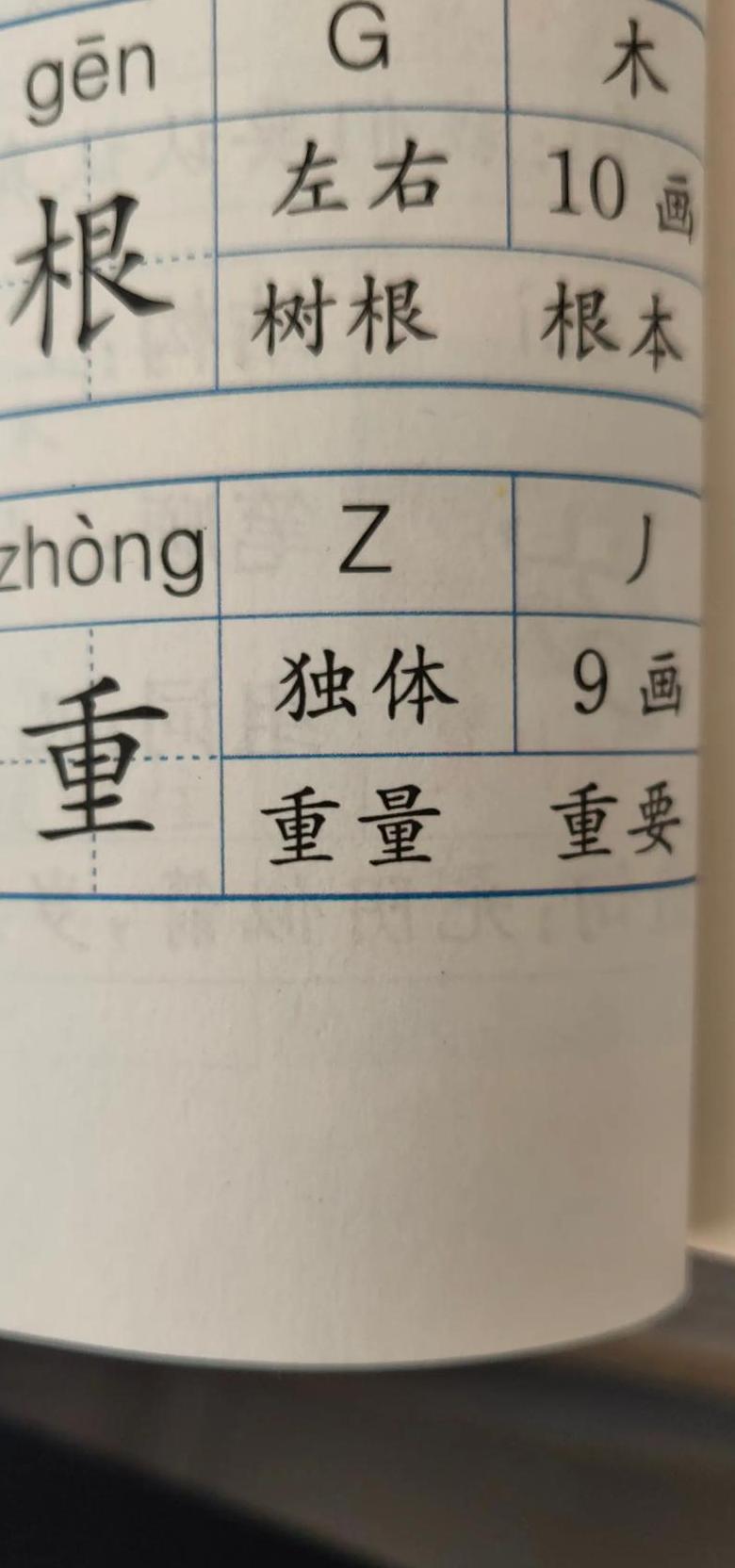 精选900个重组词：深入解析重字的多面世界