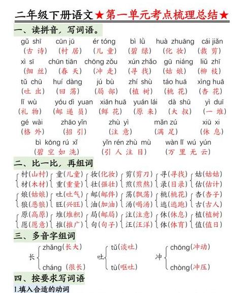 二年级语文：趣味组词接龙，激发语言创意