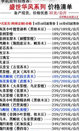 全球最贵木材揭秘：金丝楠木领衔，价格惊人