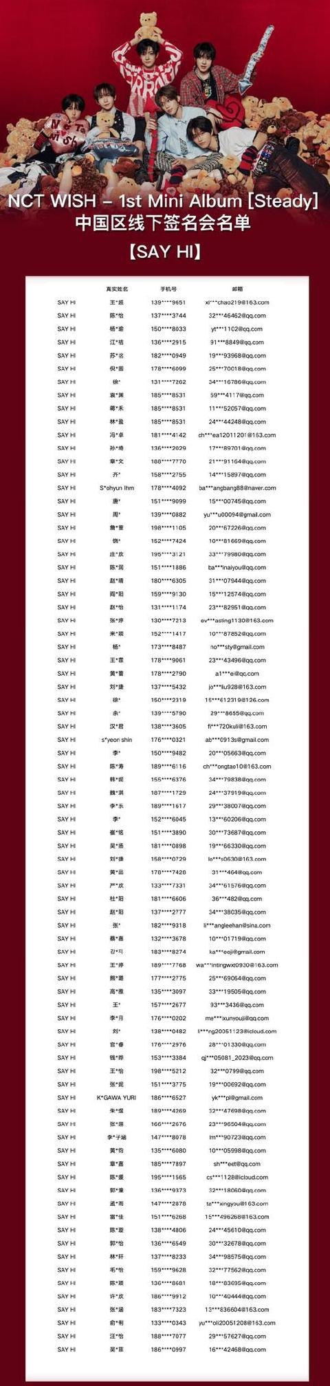 精选未使用邮箱号码大全，助你轻松挑选