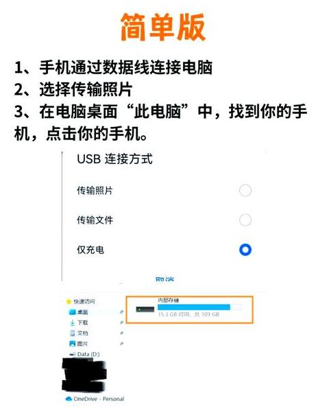 手机文件轻松迁移，USB连接电脑攻略