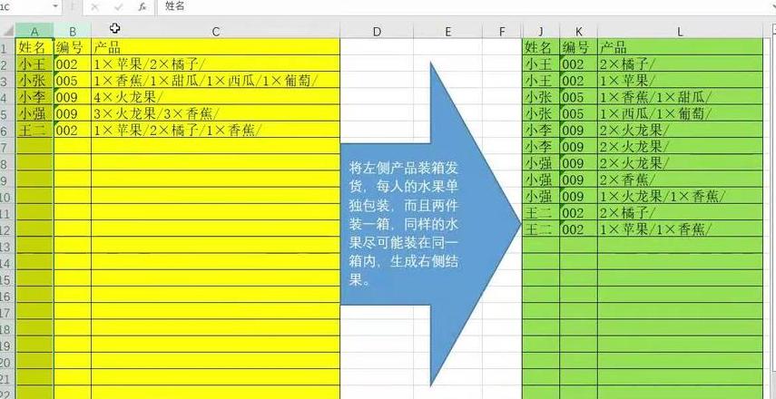WPS表格单元格文本拆行技巧，提升表格美观与效率