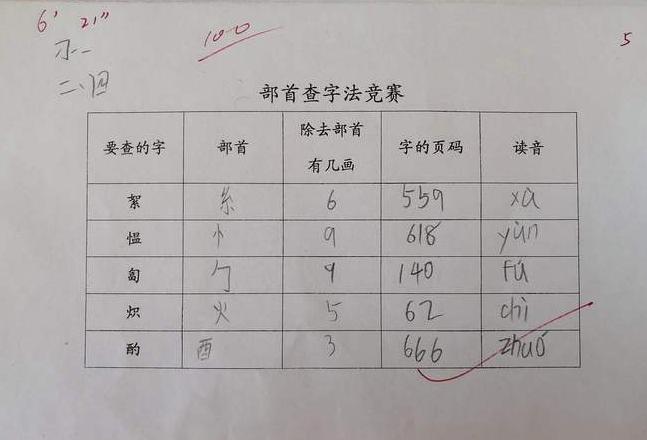 紫字部首查字法教程及康熙字典笔画解析