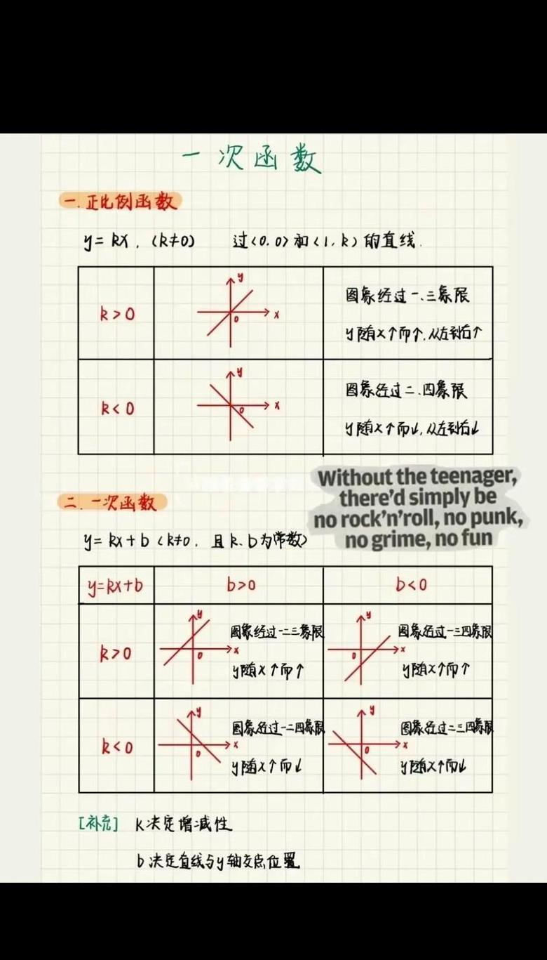 ExcelSUMIF与SUMIFS函数详解及区别