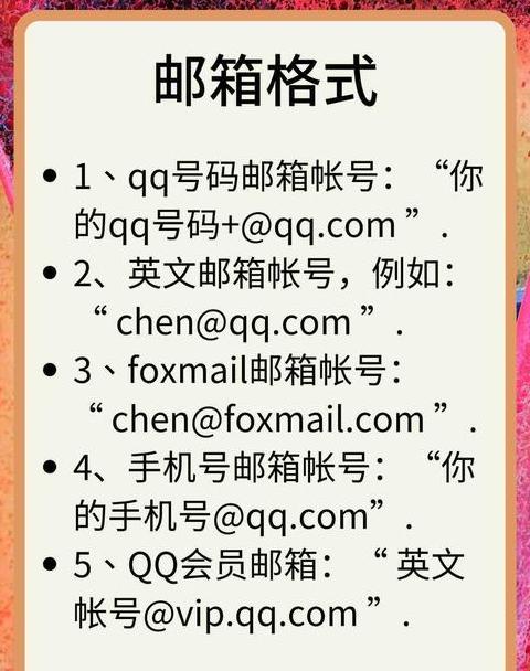 QQ邮箱格式详解及安全使用指南