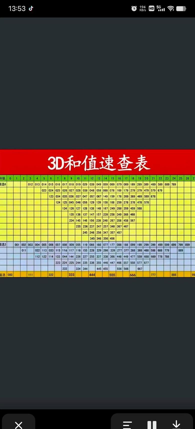 ExcelVLOOKUP多条件匹配技巧：一招实现一值多匹配