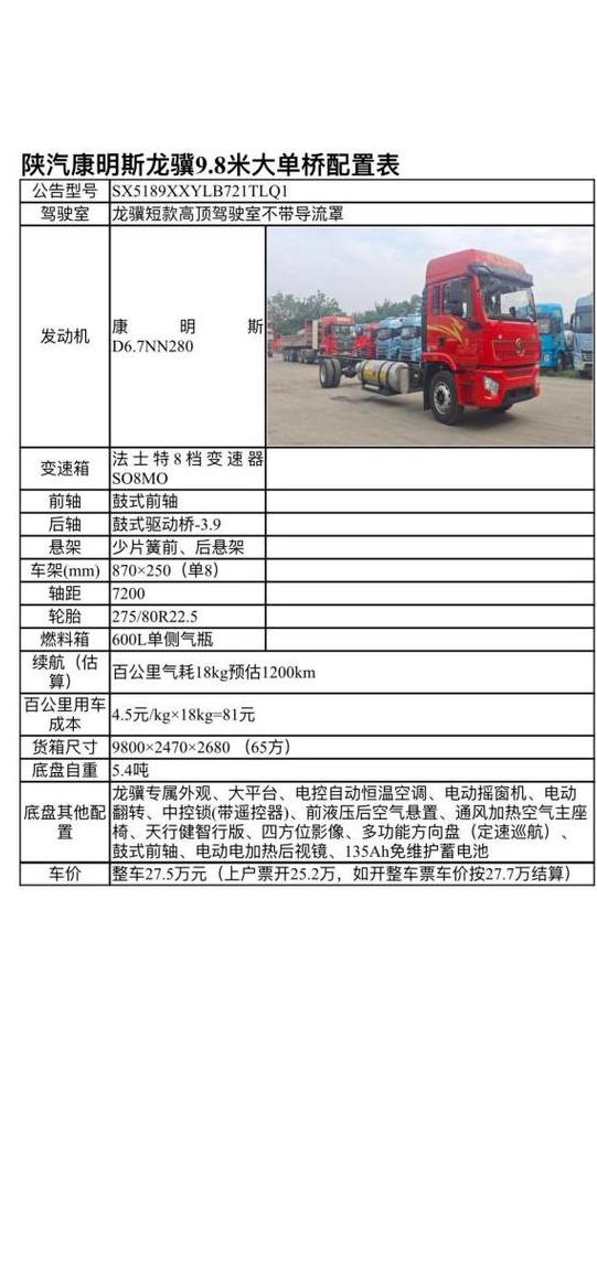 货车载重规定及标准一览