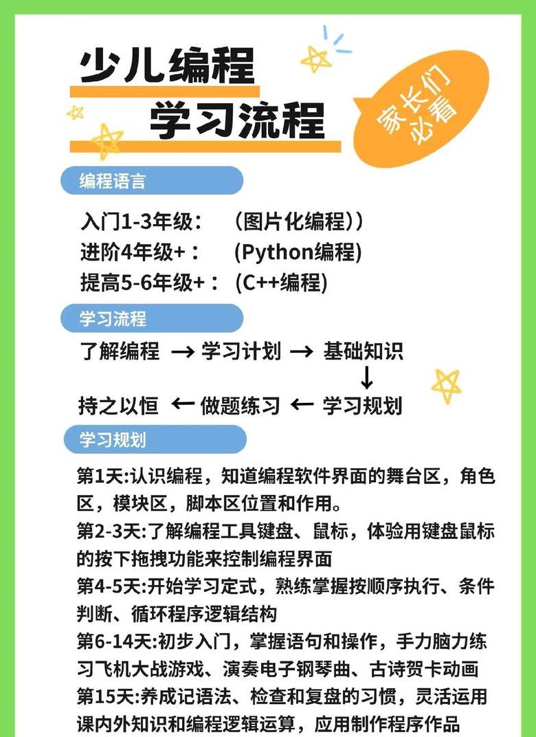 Python编程语言详解及应用领域全解析