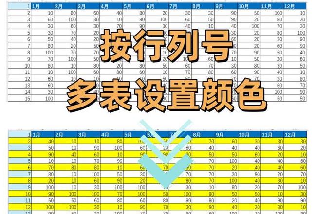 Excel筛选相同颜色行列教程