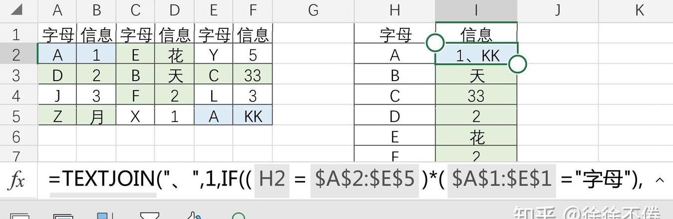 VLOOKUP精确匹配多列数据方法详解