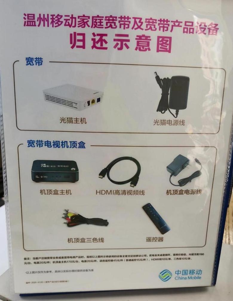 移动宽带退订攻略：在线/离线取消方法全解析