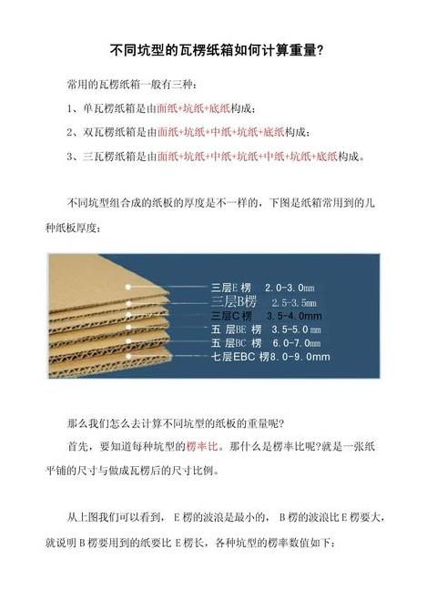 深度解析：规格型号的含义与应用