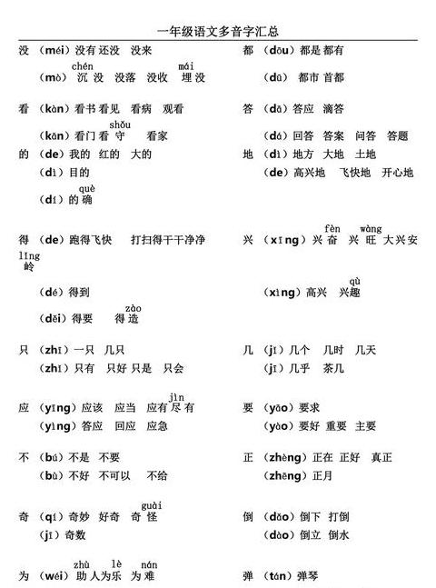 重的多音字组词用法解析