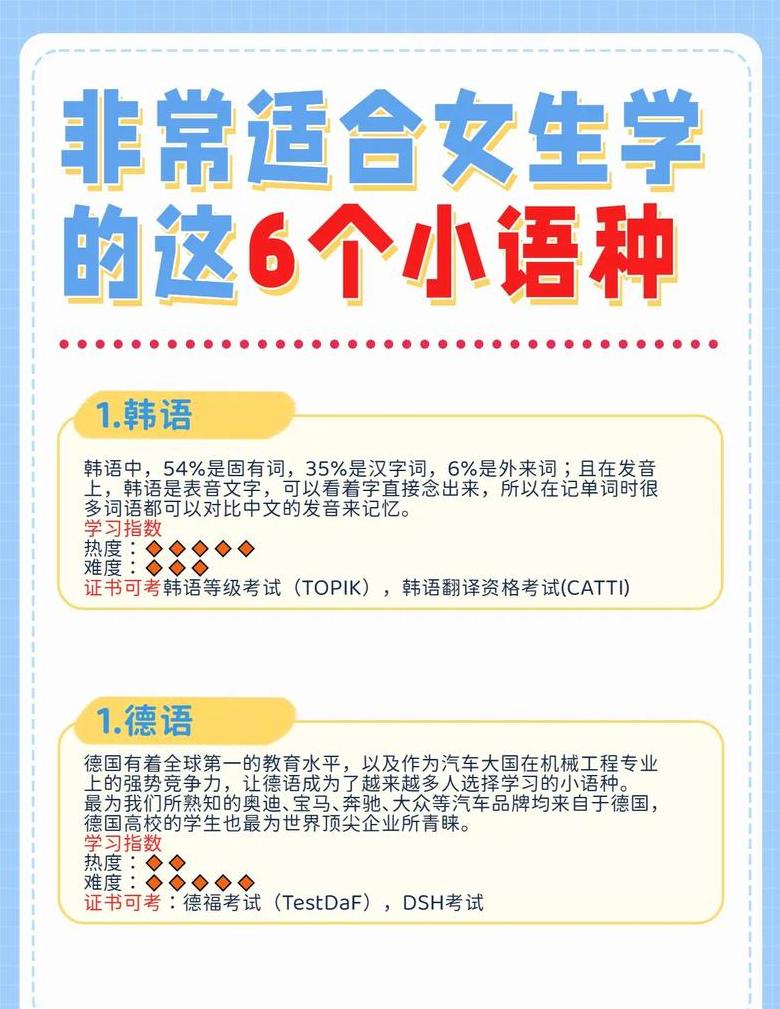 十六进制数字0xc0,0xf9,0xa4,0xb0详解及C语言格式化输出符号解析