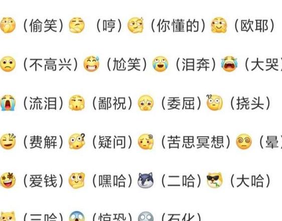 C语言中default关键字详解与应用