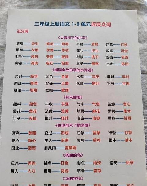 ‘衔’字近义词详解及文化内涵