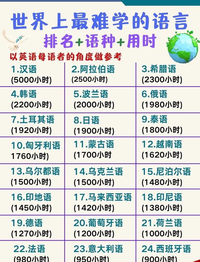 C语言中NC含义及输出对齐技巧解析