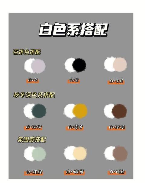 Word文档背景改白色教程