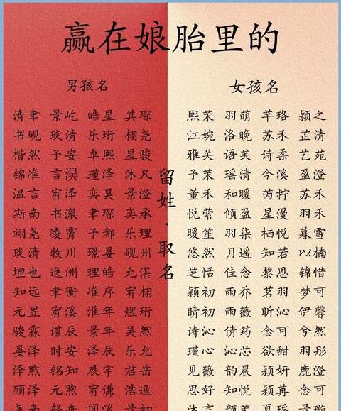 夫妻名字配对测试：揭秘婚姻八字奥秘