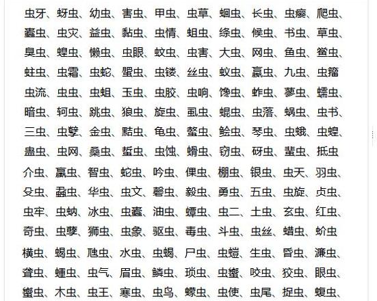 一年级汉字虫旁解析：昆虫与相关词汇探秘