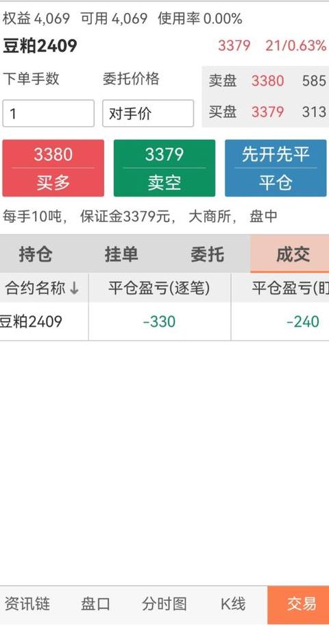 期货双平操作解析与市场影响
