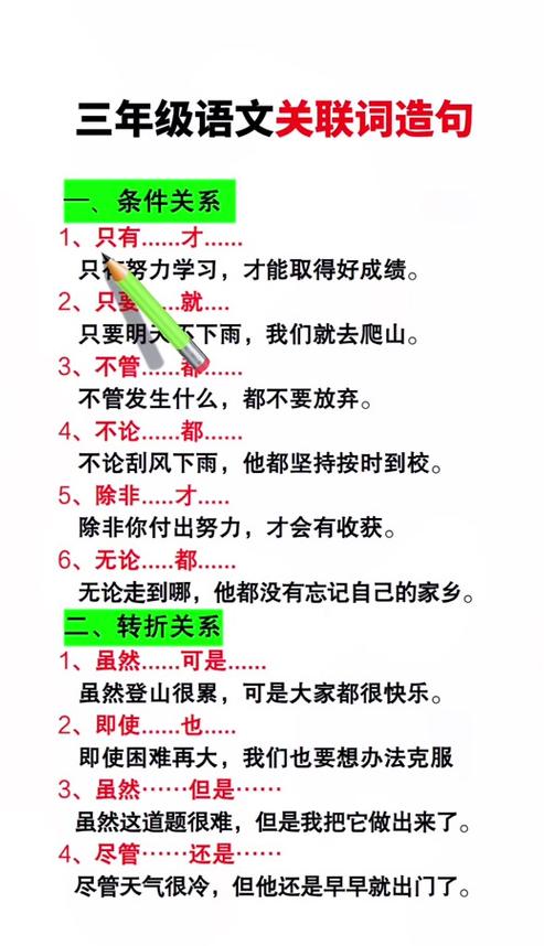 只要...就...实用造句精选
