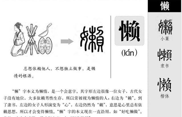 懒惰：心理状态解析与克服之道