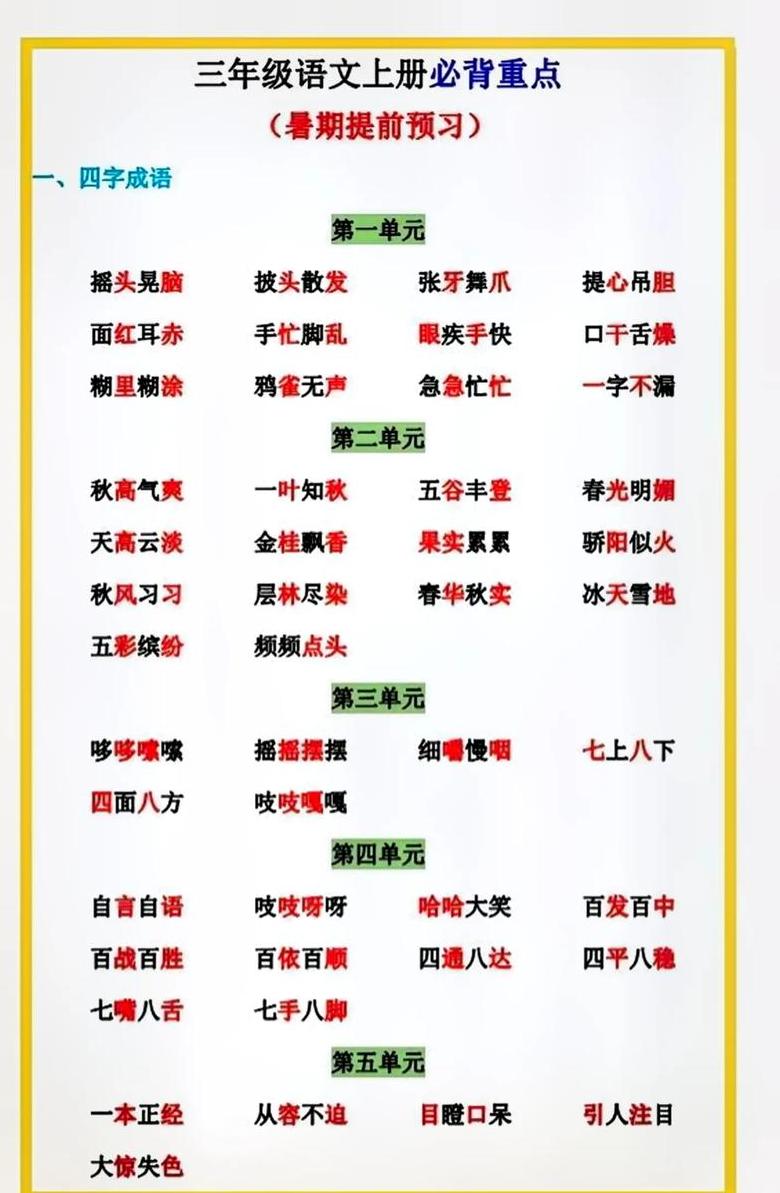 四字成语盘点：带求字的成语一览