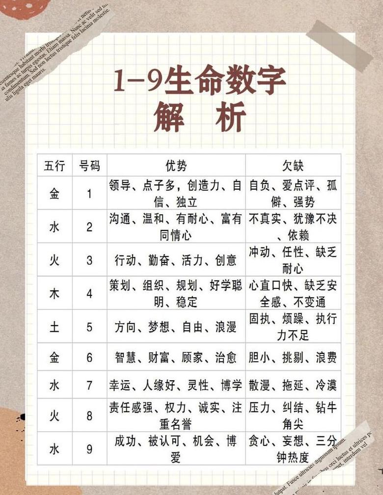 6666数字代表的寓意和象征
