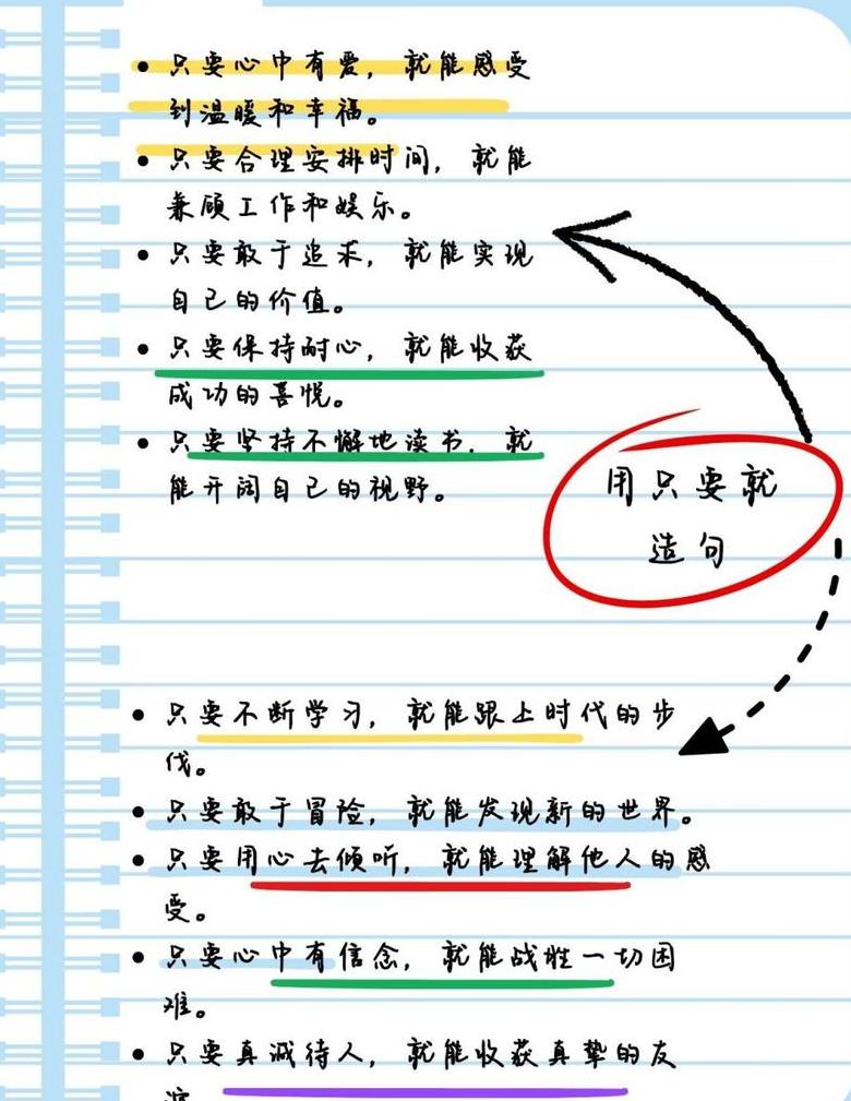 只要努力，简单句型轻松学