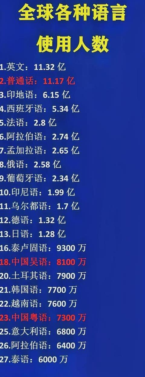 C语言：基础开发中的通用编程语言解析