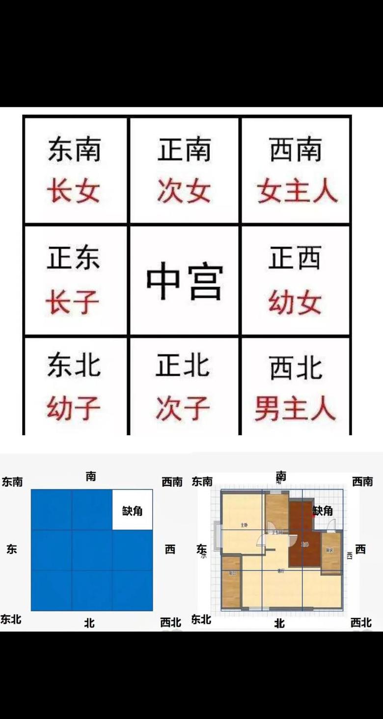 WPS数字居中调整方法及标题打印偏移解决技巧