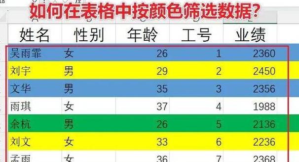 Excel表格颜色筛选设置教程