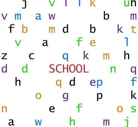 C语言判断字符类型：字母、数字或特殊字符识别方法