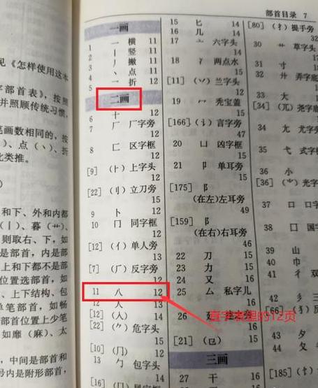 新华字典汉字页码速查表