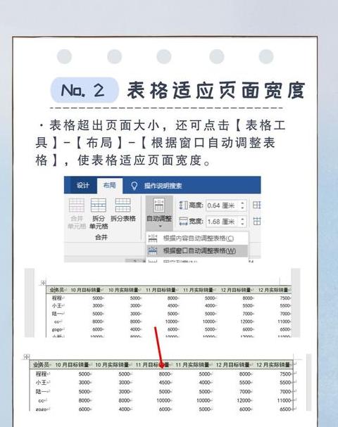 Word表格列宽调整教程：单列、多列及批量操作方法