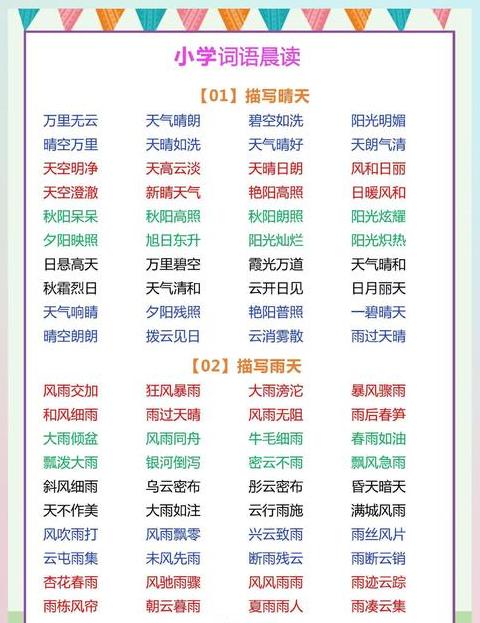 初中生必备四字词语解析大全